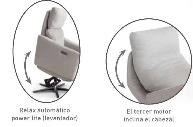 SILLONES ALBA, CODINA, ENITH